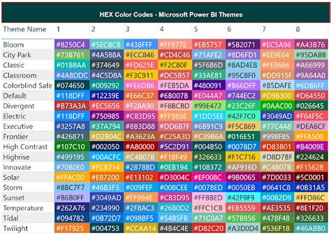 Select the . . Transparent hex code power bi